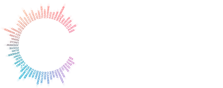 Every Story Matters
